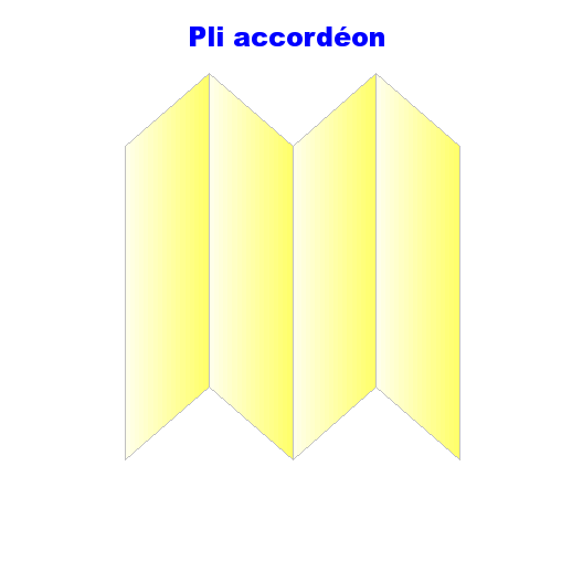 Pli accordéon